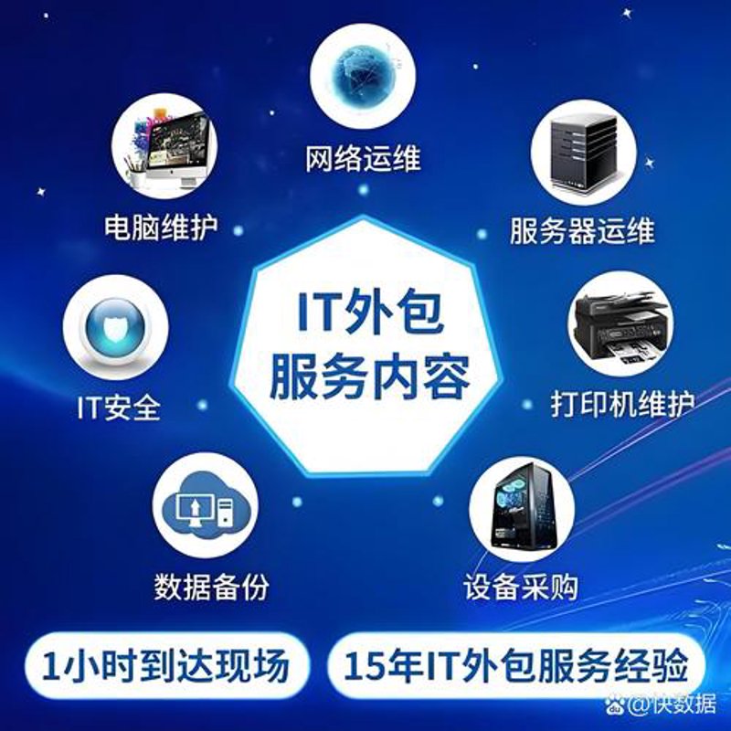小程序开发：移动时代的便捷钥匙